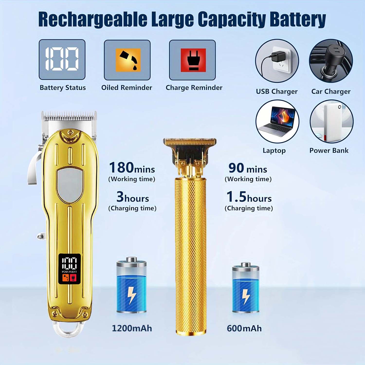 2 in 1 Electric Hair Clipper & - Men'S Grooming Haircut 리뷰 및 가격