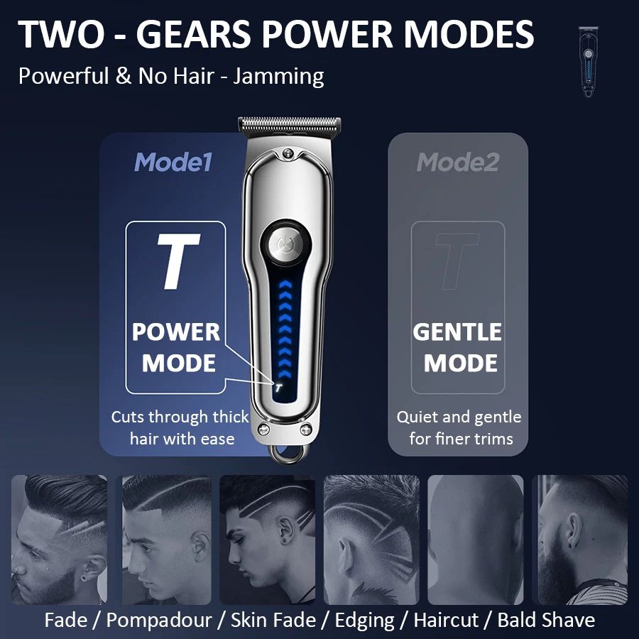 2026 Generation-2, Electric Ha - Men'S Grooming Blade 리뷰 및 가격